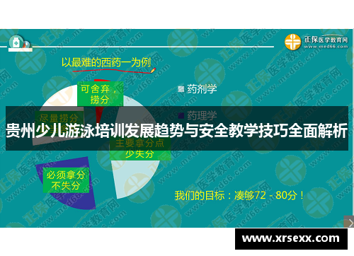 贵州少儿游泳培训发展趋势与安全教学技巧全面解析